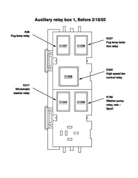 2002 sport trac power distribution box photo|POWER DISTRIBUTION – Ford Explorer Sport Trac .